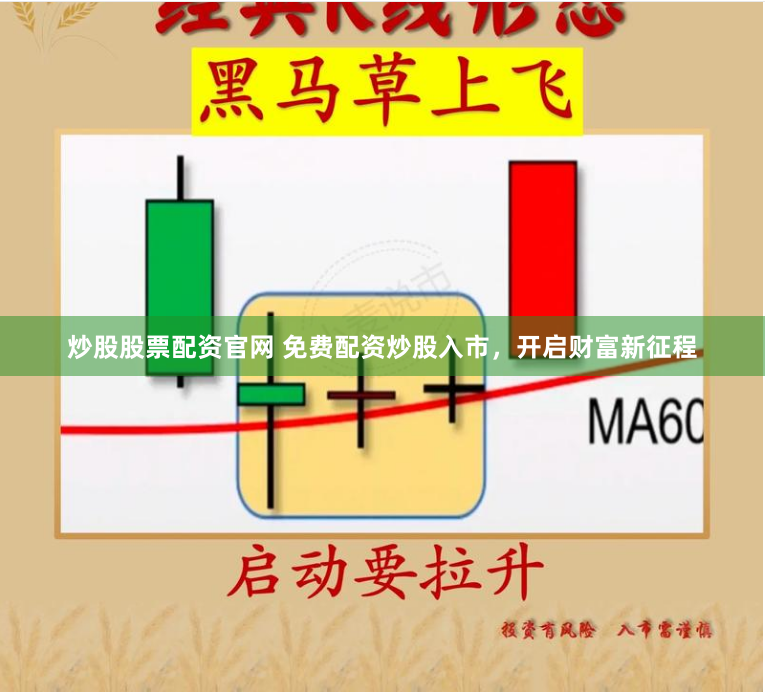 炒股股票配资官网 免费配资炒股入市，开启财富新征程