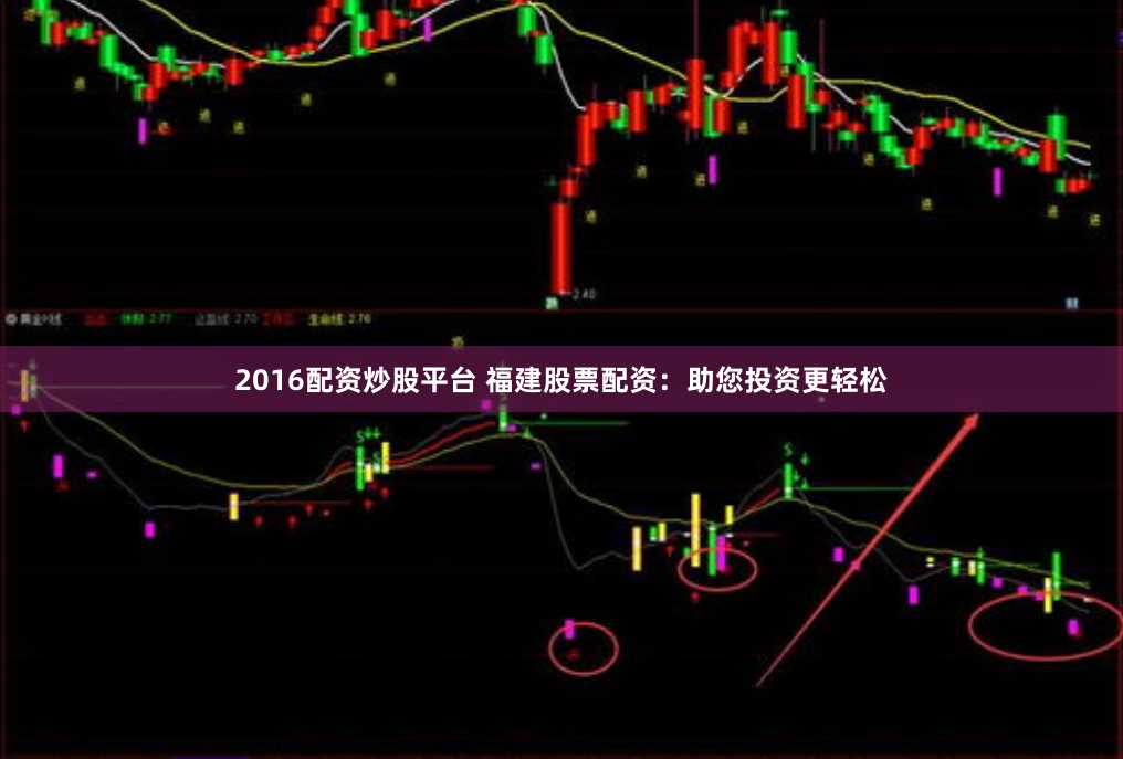 2016配资炒股平台 福建股票配资：助您投资更轻松