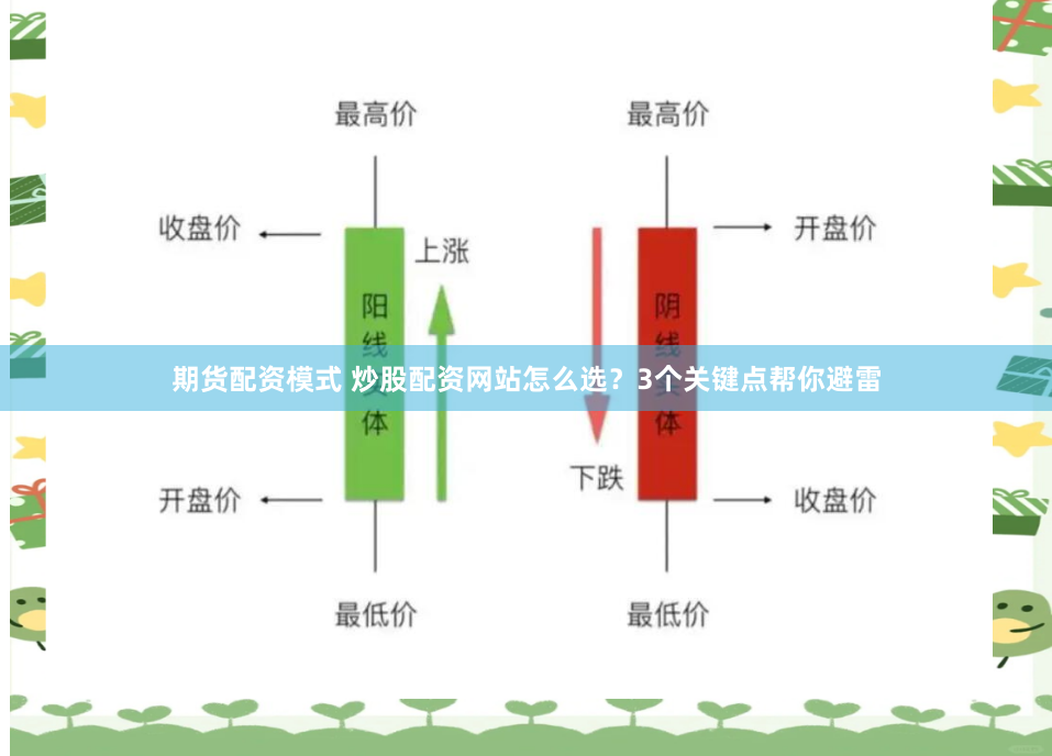 期货配资模式 炒股配资网站怎么选？3个关键点帮你避雷
