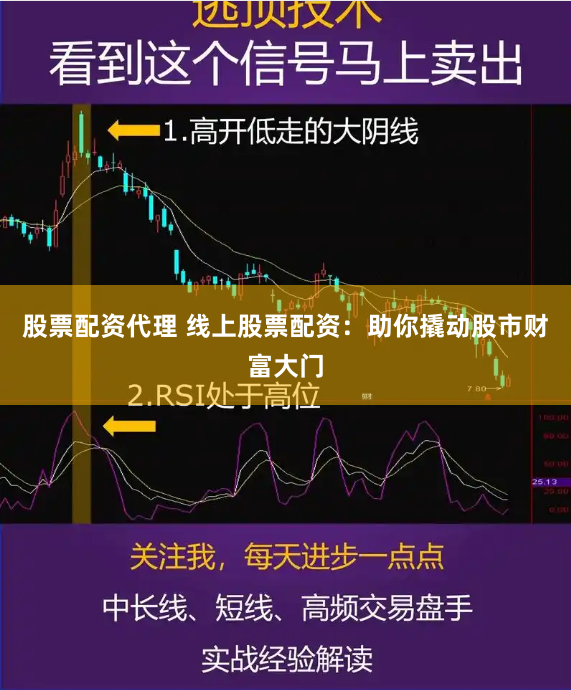 股票配资代理 线上股票配资：助你撬动股市财富大门